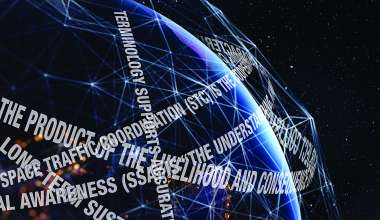 Space Traffic Terminology