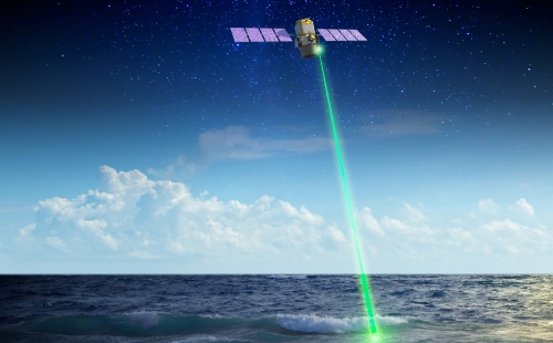 Satellite with Laser