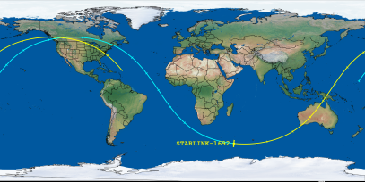 STARLINK-1692 (ID 46542) Reentry Prediction Image